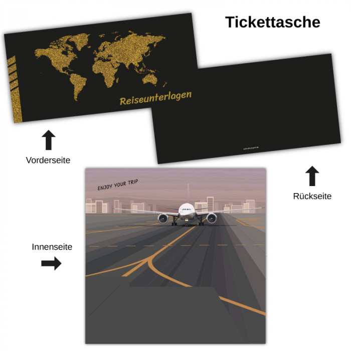 Flugticket als (Geschenk - Gutschein) mit Tickettasche kaufen